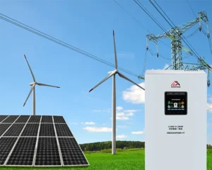 Grid-Tie Inverter for Solar